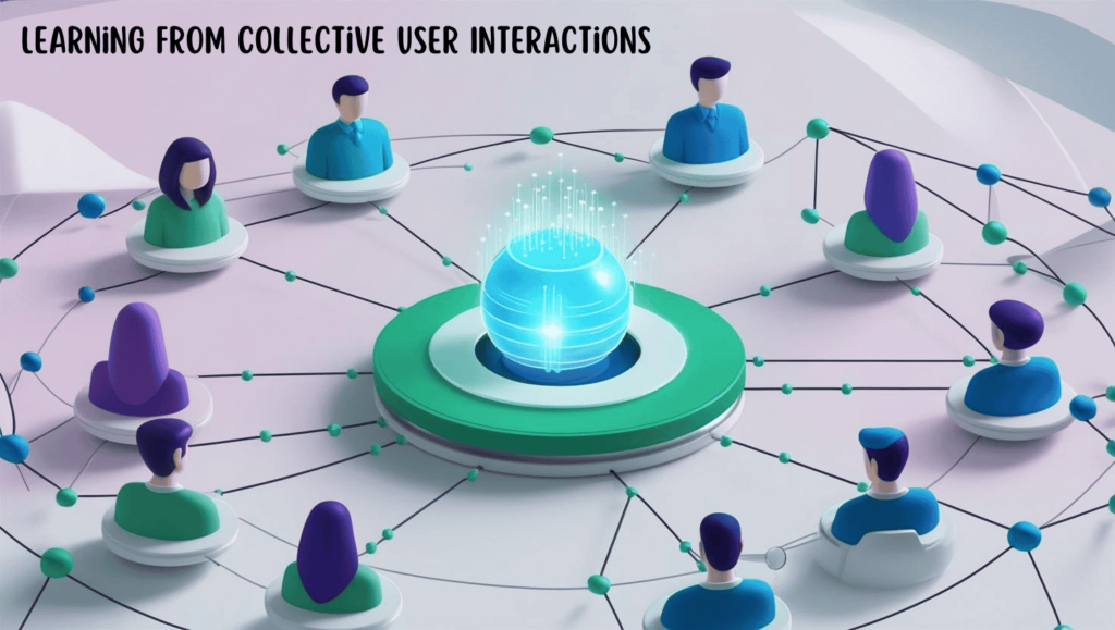 Talkie AI Learning from Collective User Interactions
