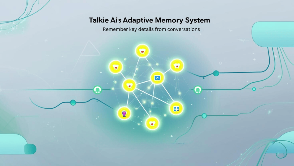 Talkie AI Adaptive Memory System
