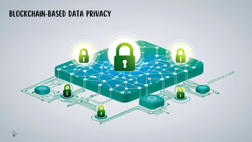 Talkie AI Blockchain-Based Data Privacy
