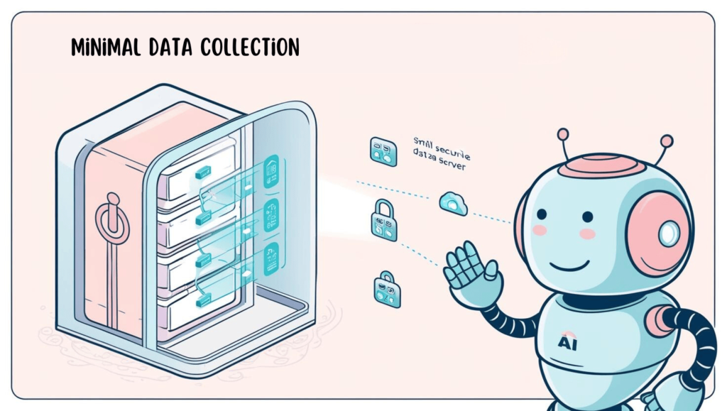 Minimal Data Collection