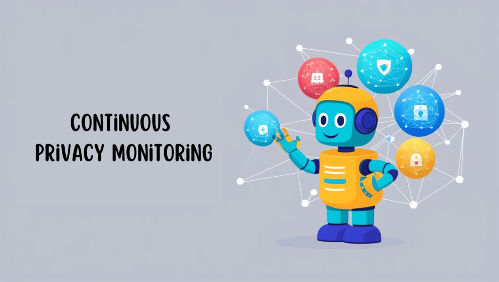 Talkie Continuous Privacy Monitoring