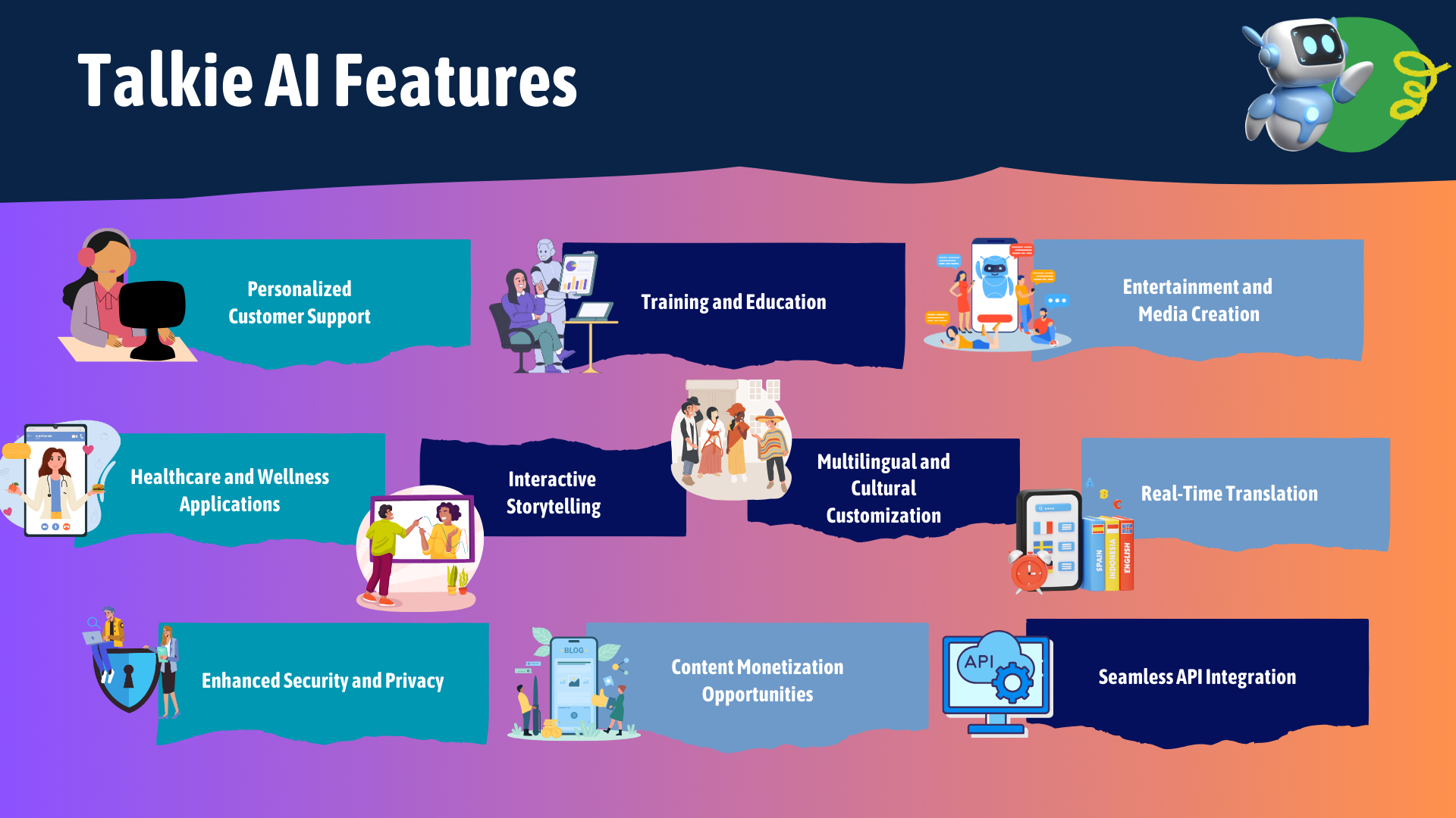 Talkie AI Features